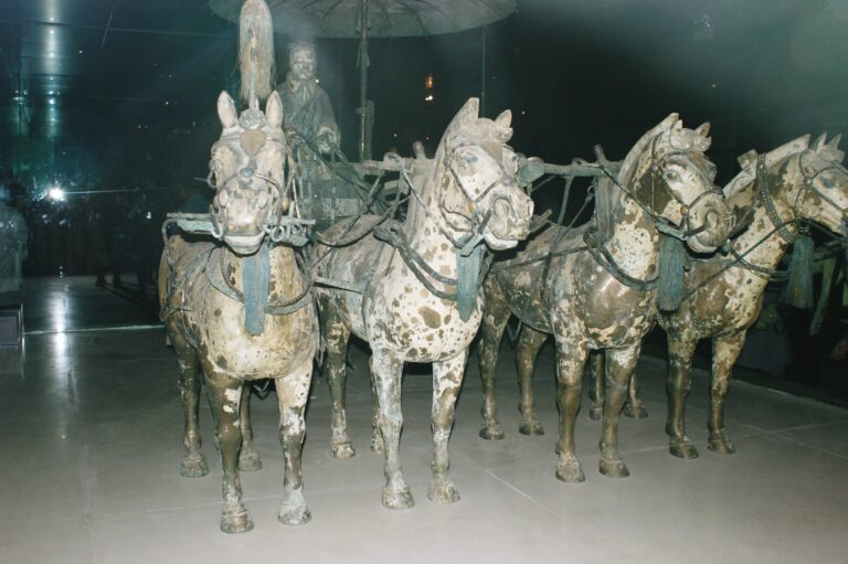 Terracotta Army museum route for planning shoes clothes and bags